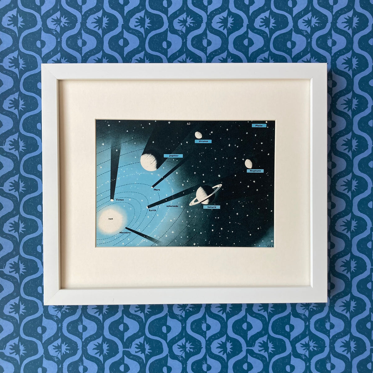 1950s Solar System Mounted Print ~ 10 x 12"