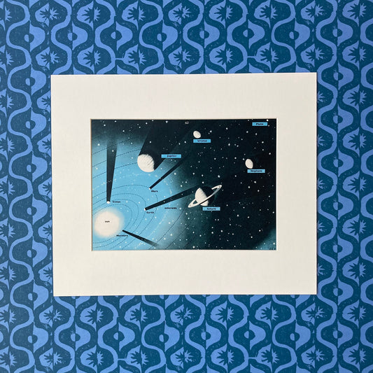 1950s Solar System Mounted Print ~ 10 x 12"