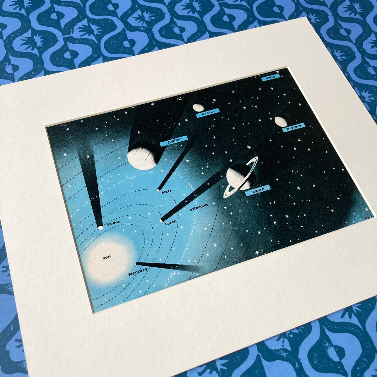 1950s Solar System Mounted Print ~ 10 x 12"